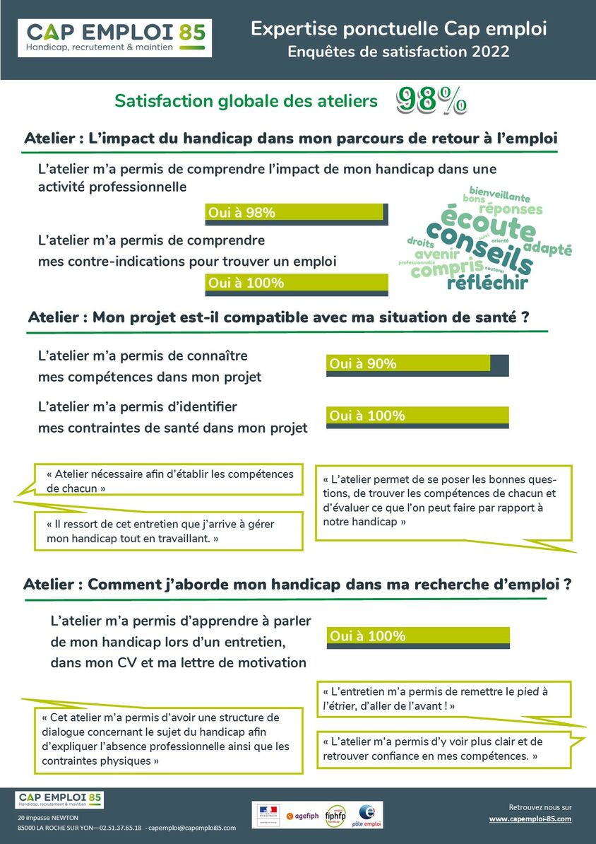 Expertise ponctuelle Cap emploi : retour des enquêtes de satisfaction ...